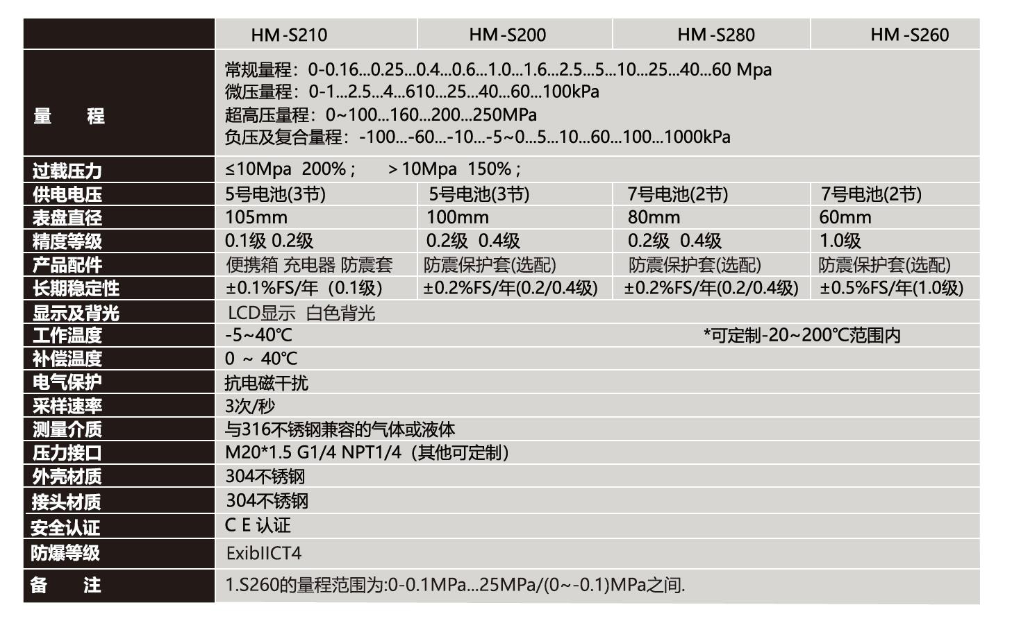 微信截图_20230518143733.jpg