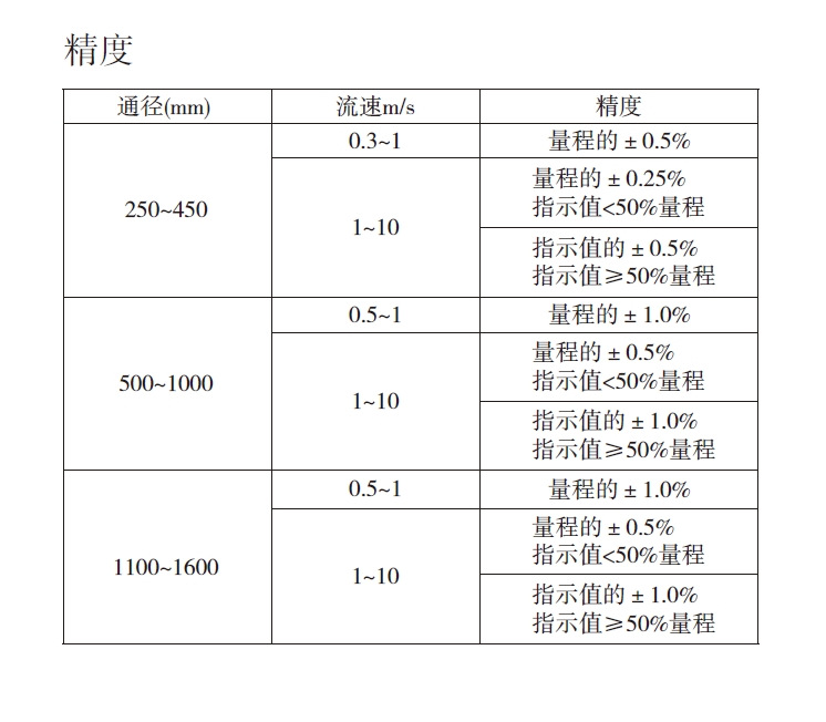 微信截图_20240613165002.jpg